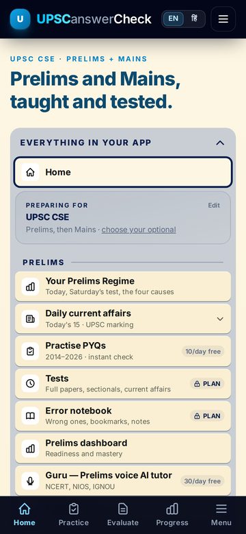 Home on a phone for a free account: the full app menu with its Free, 10/day free and Plan labels, and the Home, Practice, Evaluate, Progress and Menu bar at the bottom.
